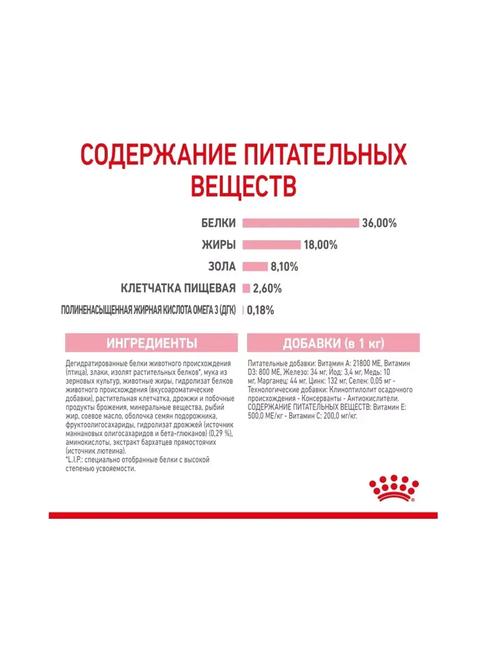 ROYAL CANIN Kitten (Роял Канин Киттен) корм сухой для кошек Kitten 13 кг.