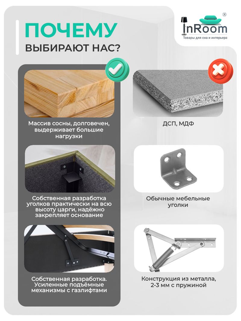 Двуспальная кровать с подъемным механизмом Медиум, 120х200