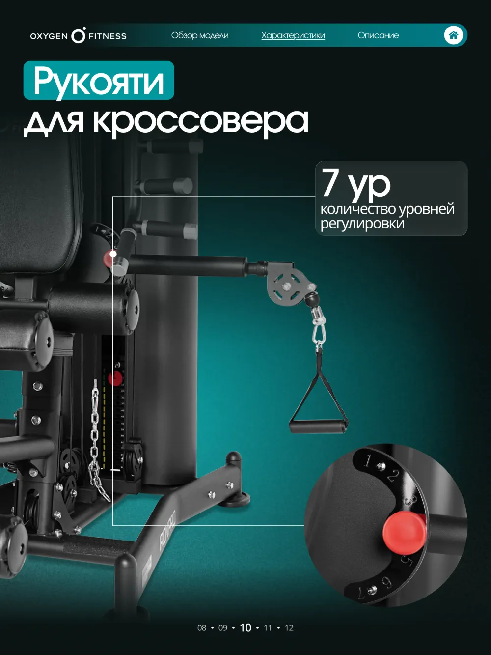 Силовой комплекс OXYGEN FITNESS IRON полукоммерческий