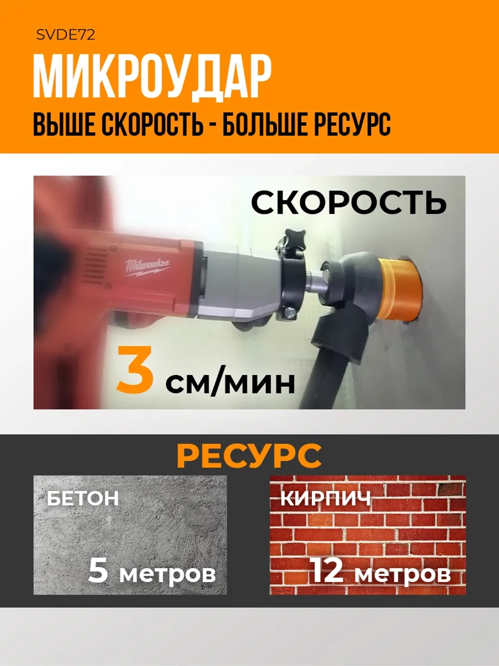Алмазная коронка по бетону 72 мм с микроударом
