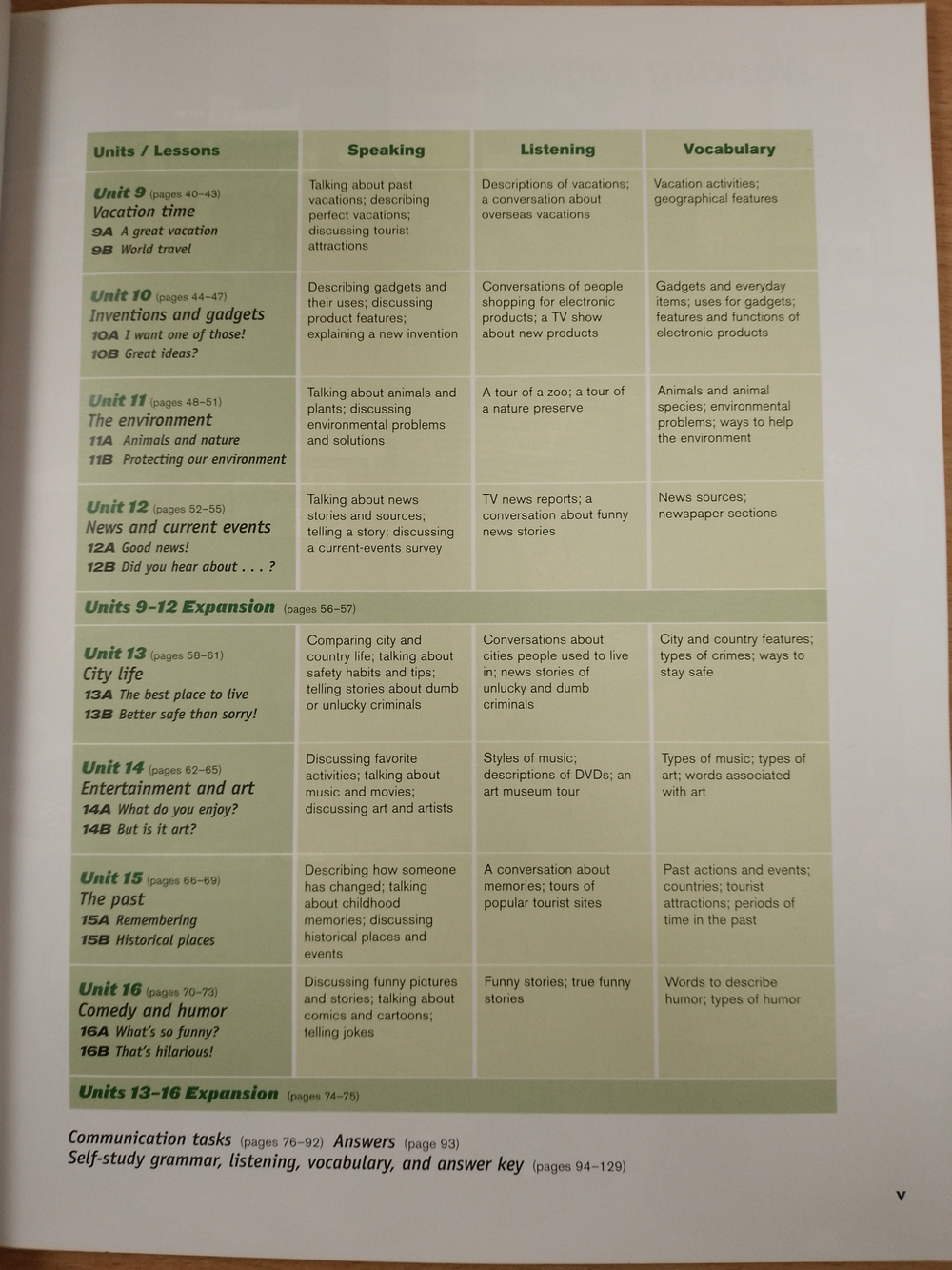 Let's Talk 2 Second Edition Student's Book with Self-Study Audio CD