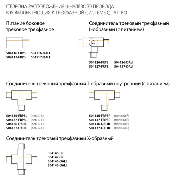 Коннектор Quattro/DALI/ 503137-R-DALIL Lightstar