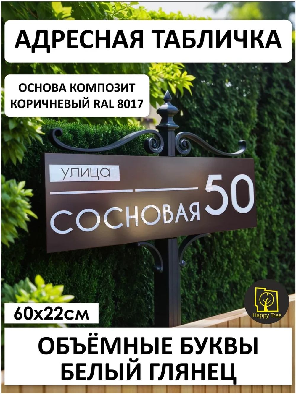 Адресная табличка на дом с объёмными буквами