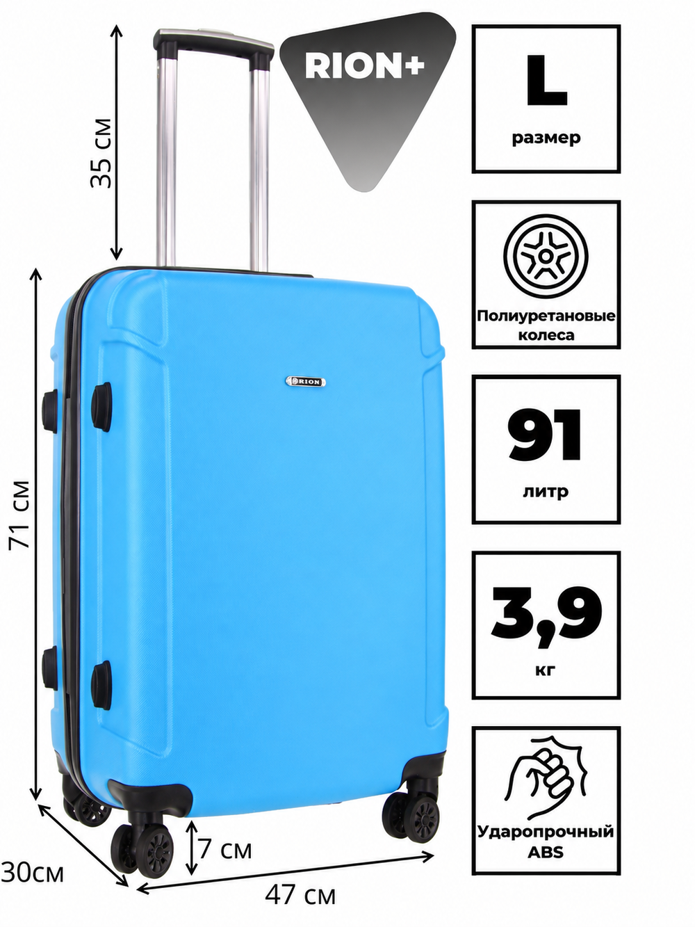 RION+ 448BLU — инфографика