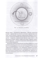 Генеративный транс