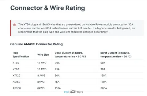 Модуль питания Holybro PM02D I2C (2-12S, 5.2V 3A) цифровой для Pixhawk 5X/6X