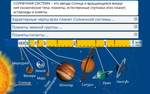 Интерактивное учебное пособие "Наглядная география. 5 – 6 классы"