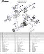 Катушка безынерционная Namazu ULTIMATE FEEDER UF6000S, 6+1 подш., метал. шпуля/10/