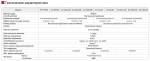 Пневмораспределитель 4V110-06