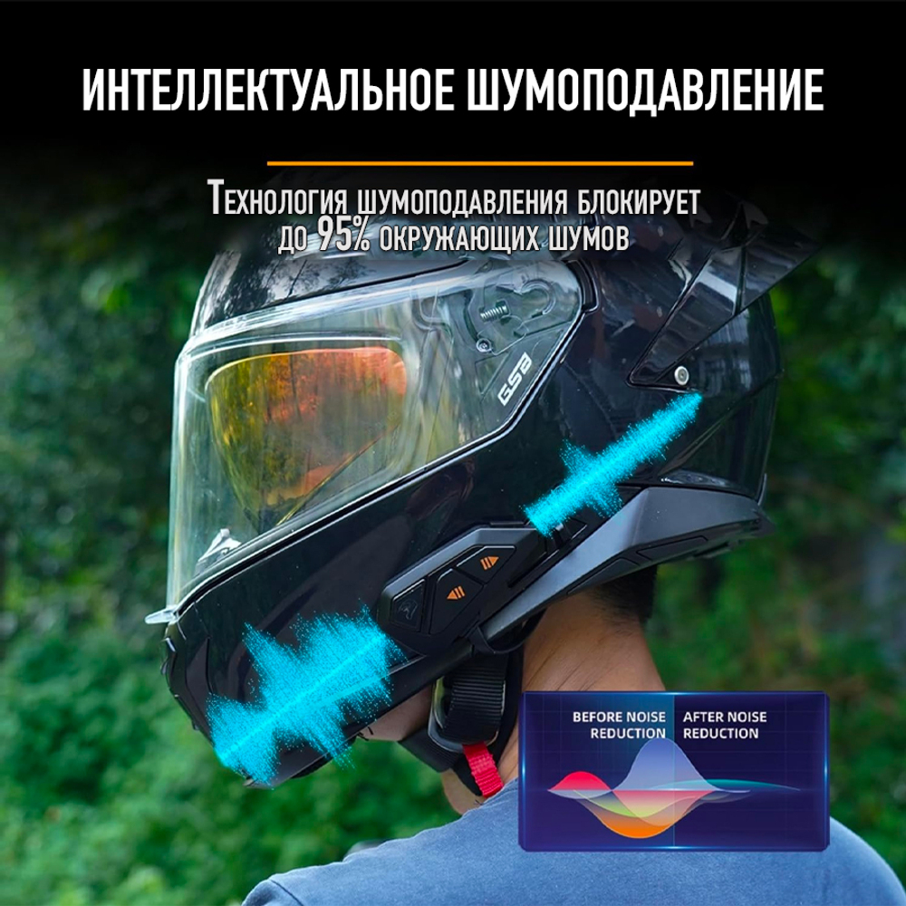 Мотогарнитура FreedConn FG универсальная