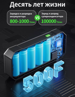 Устройство пусковое портативное бустер c конденсатором 500Farad 1000А Utrai