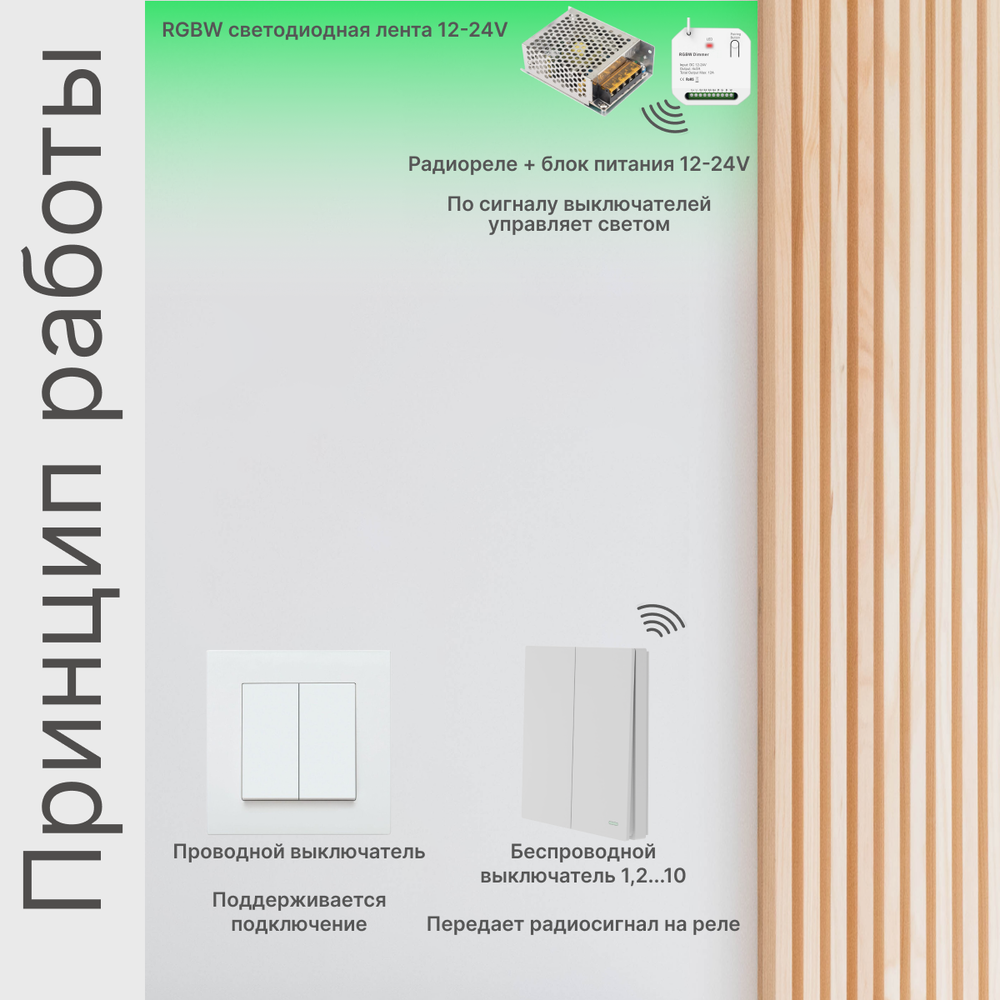 Реле RGBW диммер GRITT Core 2.0 в подрозетник 433, CR2205
