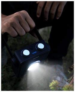 Светодиодный кемпинговый фонарь Nextool (Xiaomi) Outdoor Floodlight (NE20093) 9