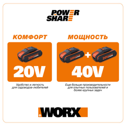 Триммер аккумуляторный WORX WG157E.9