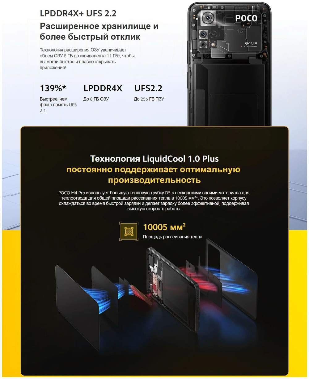 Смартфон Poco M4 Pro 4G Черный 6/128 ГБ