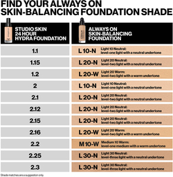 Smashbox Always On Skin Balancing Foundation - Тональная основа: Трваля падклад оттенок L10W - LEVEL-ONE LIGHT WITH A WARM UNDERTONE, 30 ml