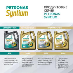 Масло моторное PETRONAS Syntium 5000 RN 5W-30 5л