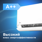 Настенная сплит-система Midea Breezeless E MSFE-18N8D6-I/MSFE-18N8D6-O