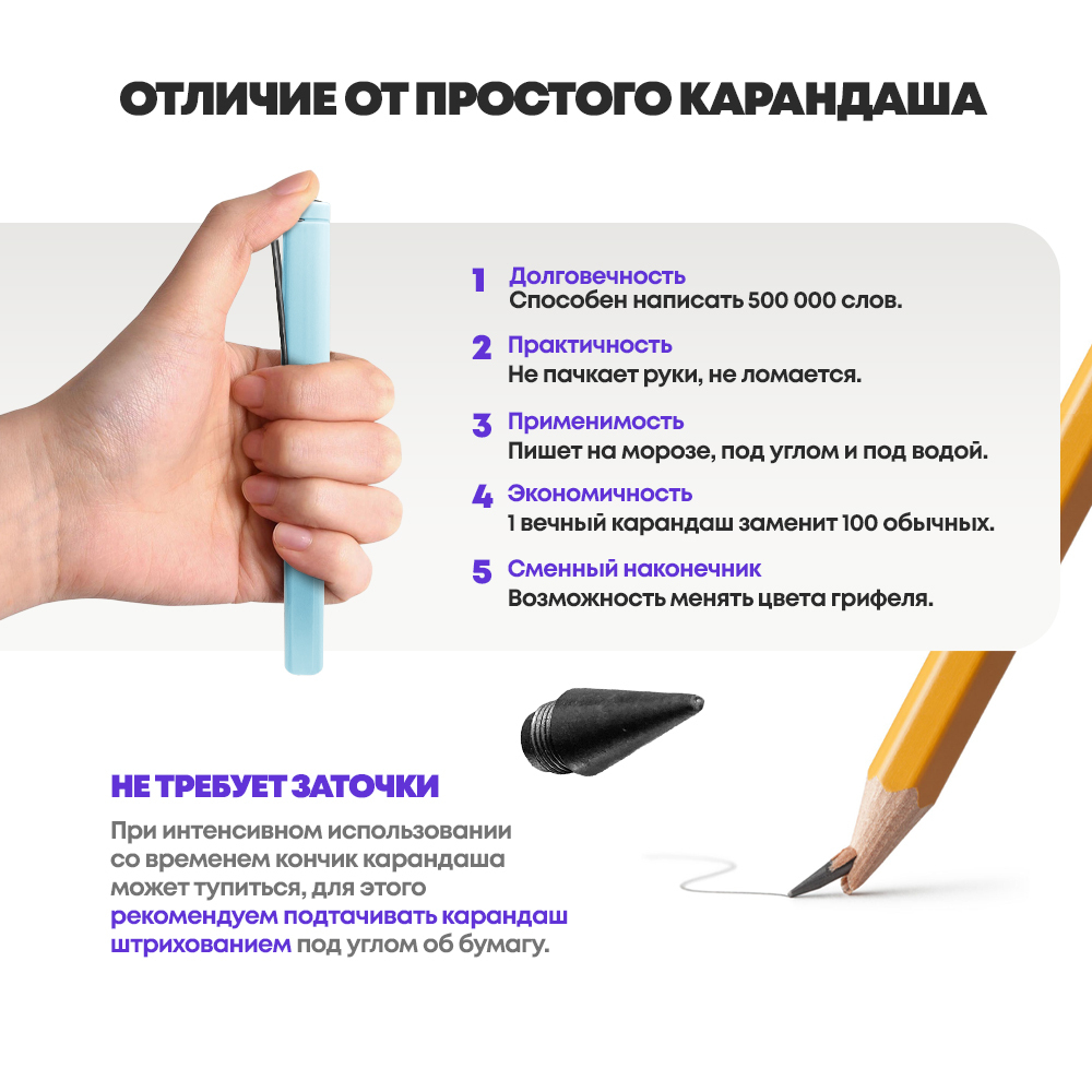Вечный простой карандаш с ластиком, светло-голубой цвет, MC-Basir, незаканчивающийся и вечно пишущий черный карандаш-ручка в разборном корпусе