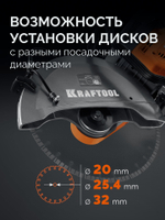 Бензорез по бетону (бетонорез) диск 400 мм в комплекте KRAFTOOL K970-16 H