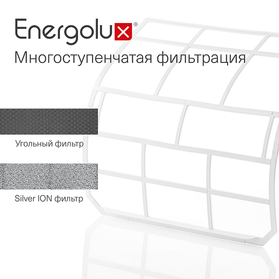 Инверторный кондиционер Energolux Murren SAS18M1-AIB/SAU18M1-AIB — (137)