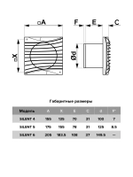 Вентилятор 125 ERA SILENT 5C MR D125 осевой вытяжной мультиопционный с контроллером Fusion Logic 1.0, обратный клапан