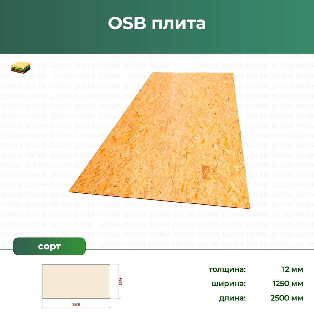 OSB плита, 12×1250×2500 мм