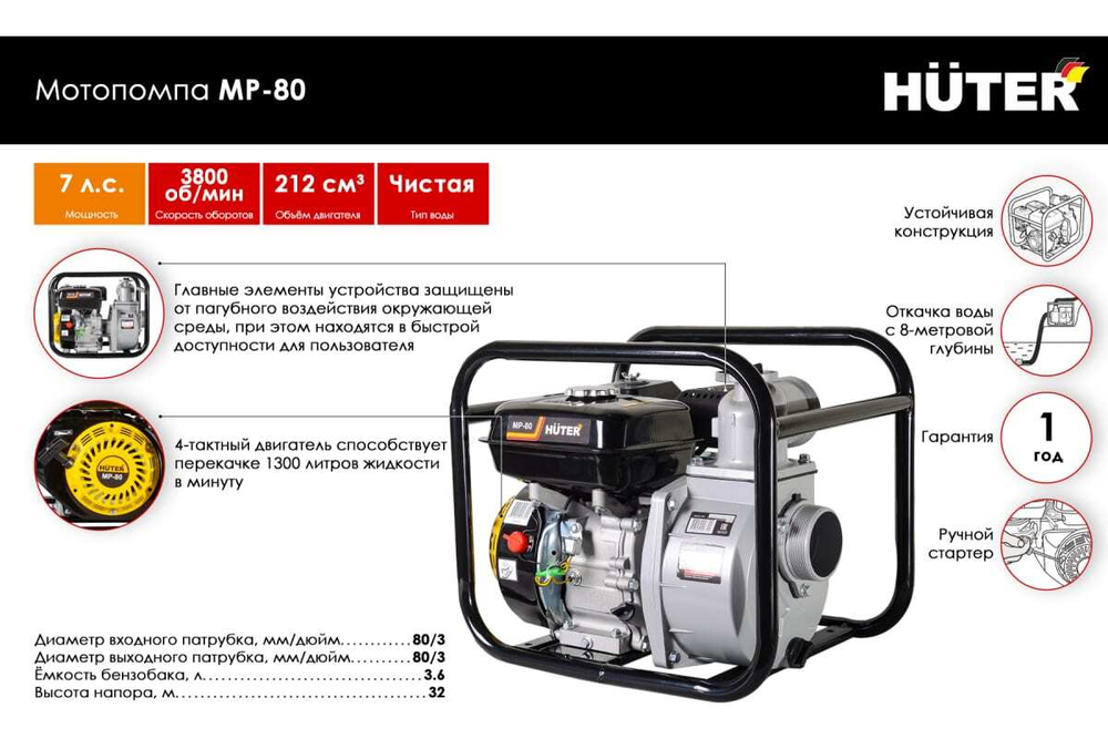 МОТОПОМПА HUTER MP-80 70/11/7