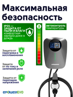 Type2 зарядное устройство для электромобиля, 32A, 7 кВт, 220В, Wi-Fi