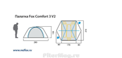 Палатка Red Fox Fox Comfort 3 V2