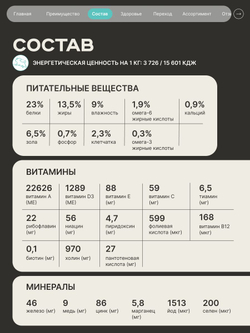 Корм для взрослых собак породы Немецкая овчарка, с кроликом, 3 кг, QUATTRO