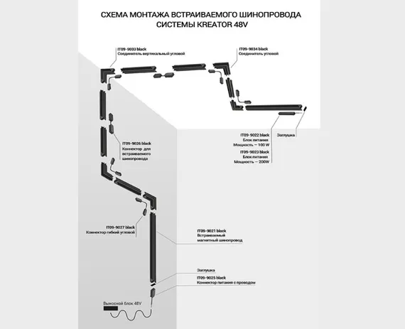 Соединитель прямой IT09-9028 black Italline