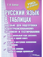 Русский язык в таблицах. Пособие для подготовки к централизованному тестированию и экзамену. 2-е издание
