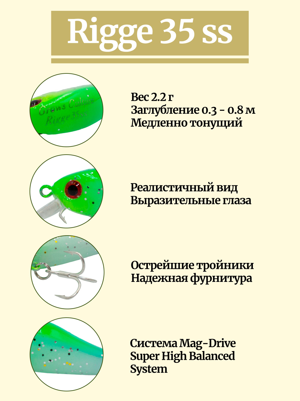 Воблер Минноу Rigge 35SS 35 мм 2.2 г цвет #33