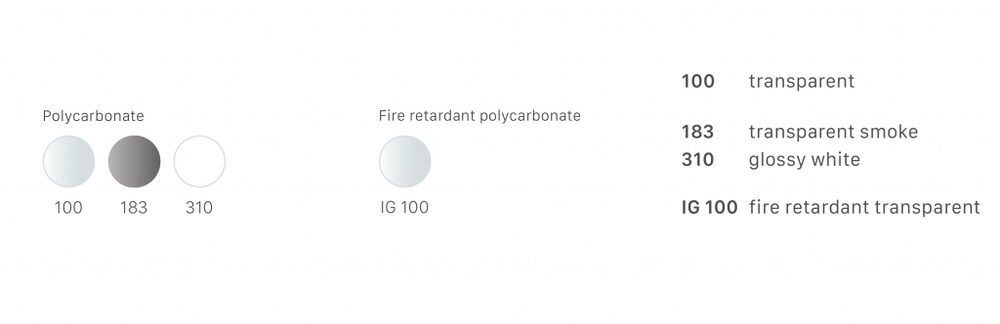 Стул прозрачный Igloo