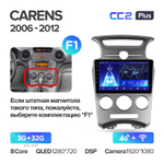 Teyes CC2 Plus 9" для KIA Carens 2006-2012