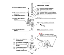 Ось рулевых колес ф20х180 для гидравлической тележки (рохли) AC (316)