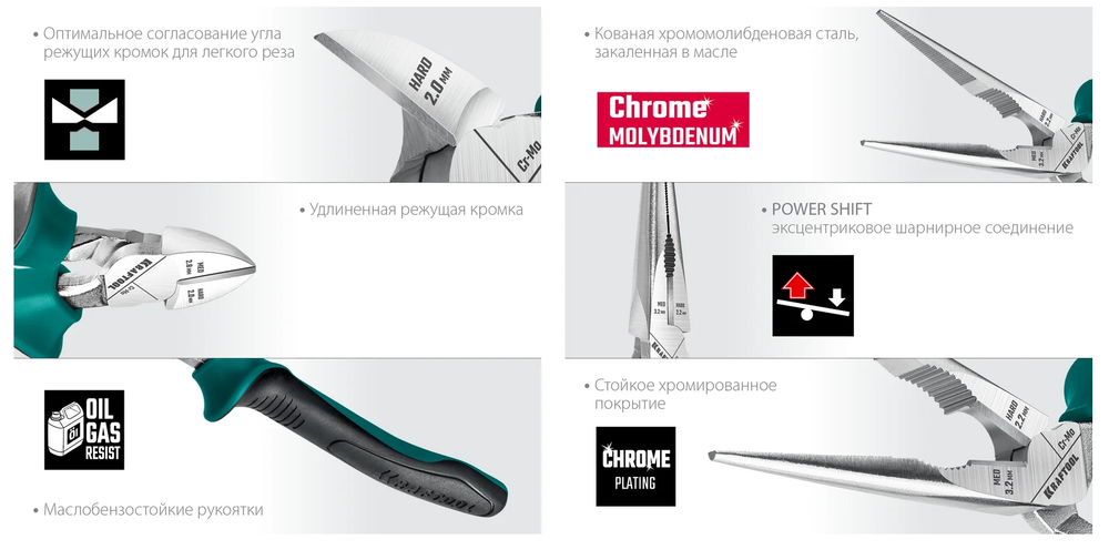 Набор 4 предмета: губцевый инструмент KRAFTOOL. Плоскогубцы комбинированные 180 мм, Бокорезы 160 мм, Тонкогубцы 200 мм, Клещи переставные 250 мм в кейсе 22012