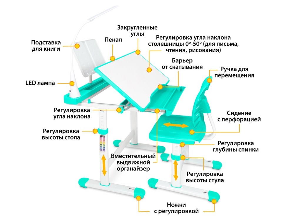 Комплект растущей детской мебели  ErgoKids EVO-17 парта + стул + выдвижной ящик + светильник + подставка