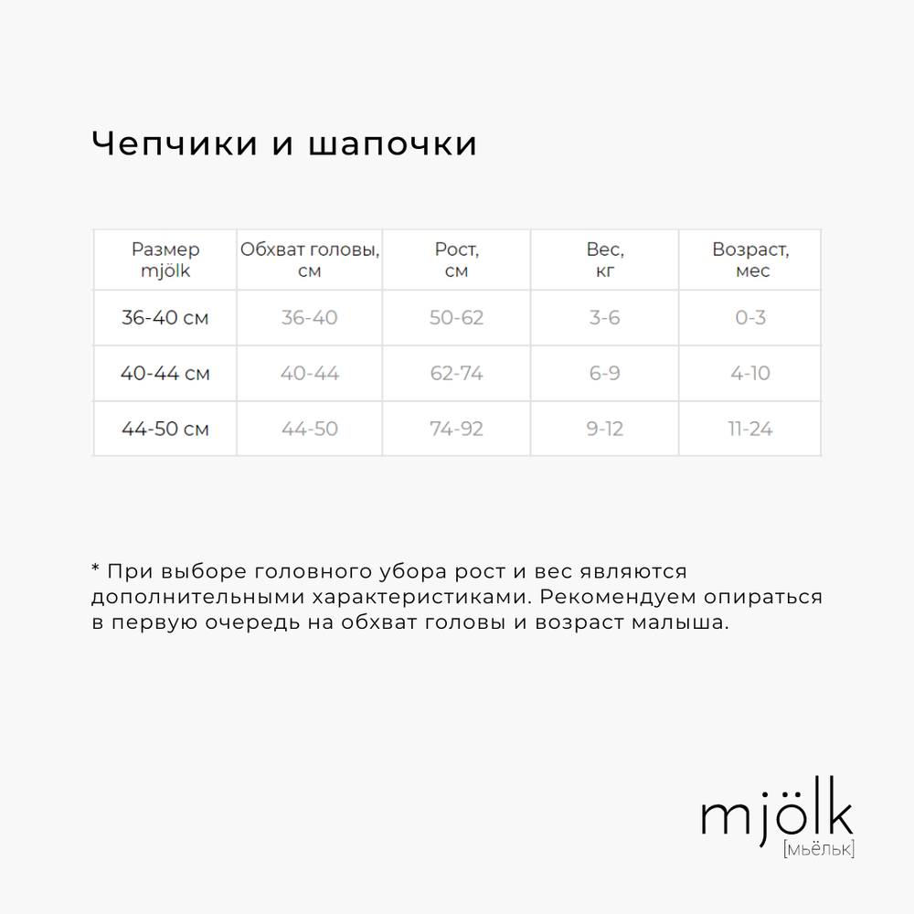 Шапочка Mjölk Эвкалипт, уценка