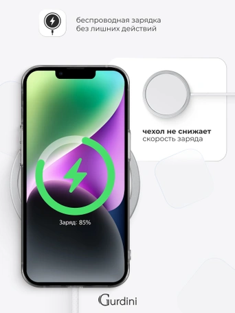Чехол накладка iPhone 14 Plus 6.7" Gurdini плотный силикон 1.5 mm прозрачный