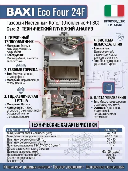 Газовый двухконтурный котел Baxi Eco Four 24F 24 кВт настенный