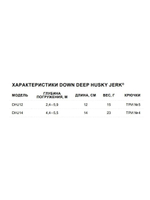 Воблер RAPALA Down Deep Husky Jerk 14, 14см, 23гр, цвет GF
