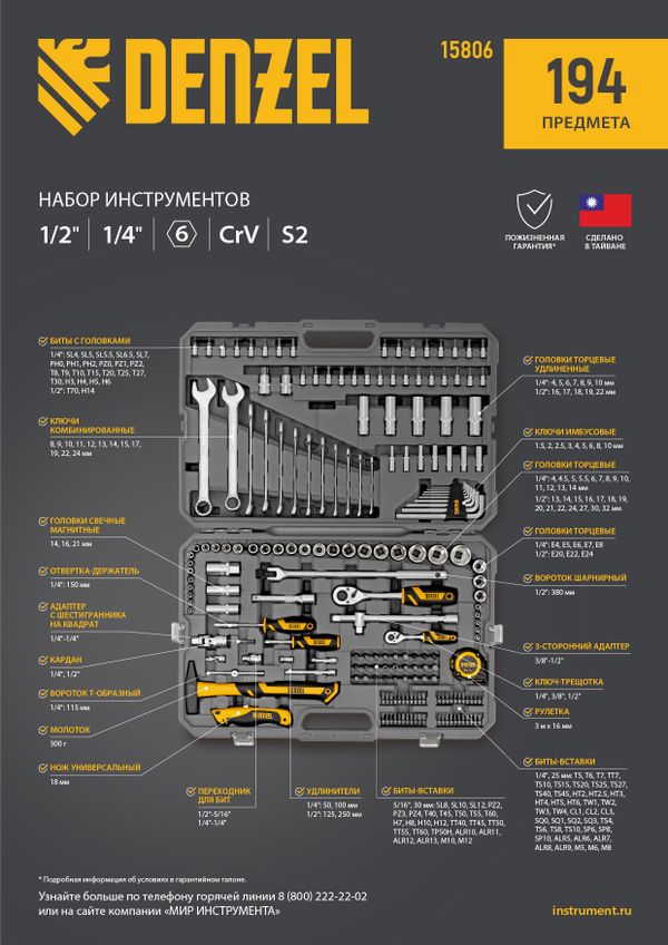 Набор инструментов, 1/2