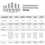 Финишное покрытие Кристал (TOP CRYSTAL)