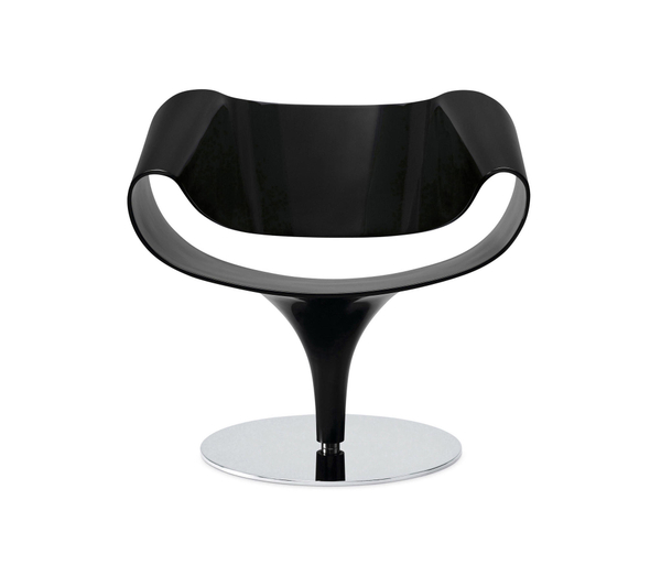 Perillo PR 081