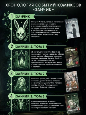Зайчик 2. Комикс. Том 3. По ту сторону реальности