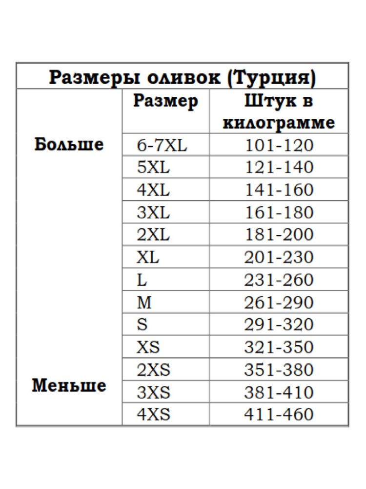 Оливки Marmarabirlik зеленые CIZIK L, 400 г