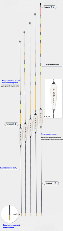 БОЕВОЕ ИСКУССТВО МХ carbon conical