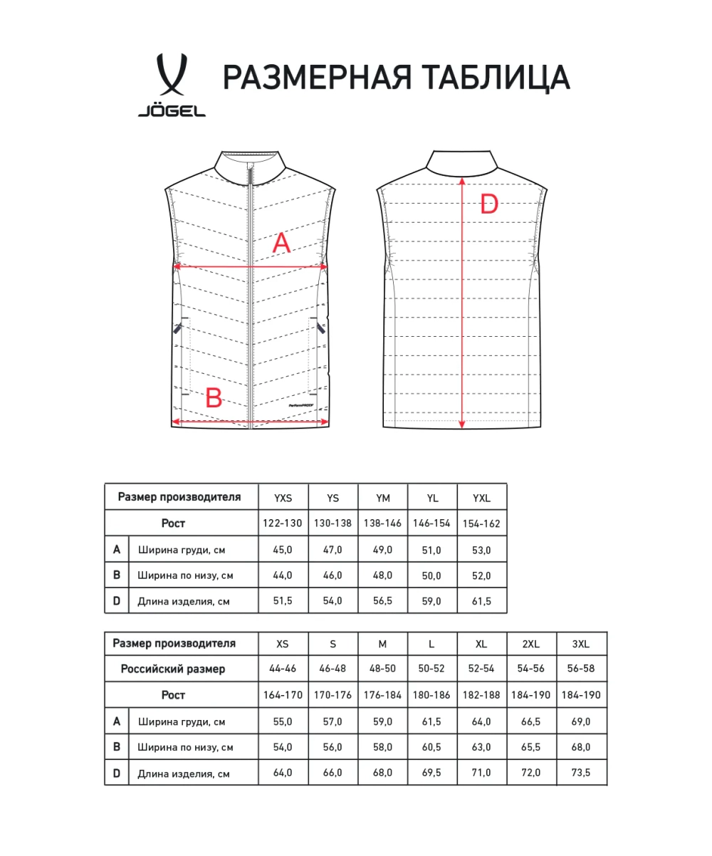 Жилет утепленный ESSENTIAL PerFormPROOF Light Padded Vest, темно-синий